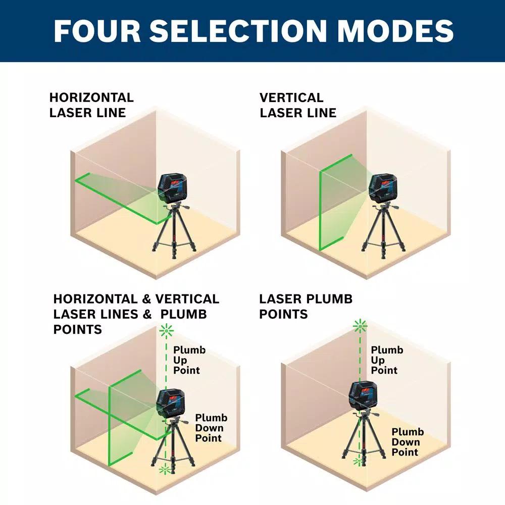 Bosch GCL100-40G Green Beam Self-Leveling Cross-Line Laser Level with Plumb Points