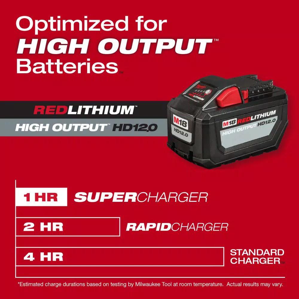 Milwaukee M12 and M18 Lithium-Ion Multi-Voltage Super Charger