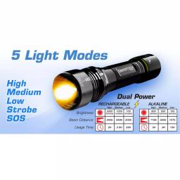 Smartech Products Duotec RR-2000 2000 Lumen LED Flashlight and 5000 mAh Power Bank Multi-Tool thumbnail 7