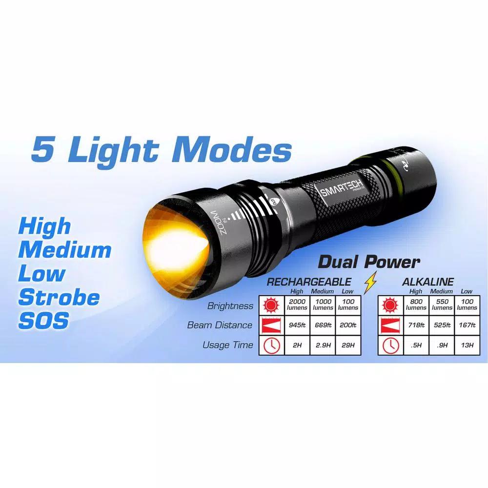 Smartech Products Duotec RR-2000 2000 Lumen LED Flashlight and 5000 mAh Power Bank Multi-Tool
