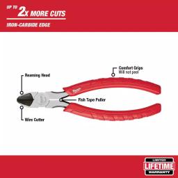 Milwaukee 5-Piece Electrician's Pliers Hand Tool Set thumbnail 4