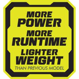 RYOBI 40V MAX Lithium-Ion Jet Fan Blower Kit with 4 Ah Battery, Charger, and Lawn & Leaf Bag thumbnail 11