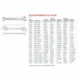 Wright Tool 3/4 in. x 7/8 in. Double Open End Wrench, Alloy Steel thumbnail 3