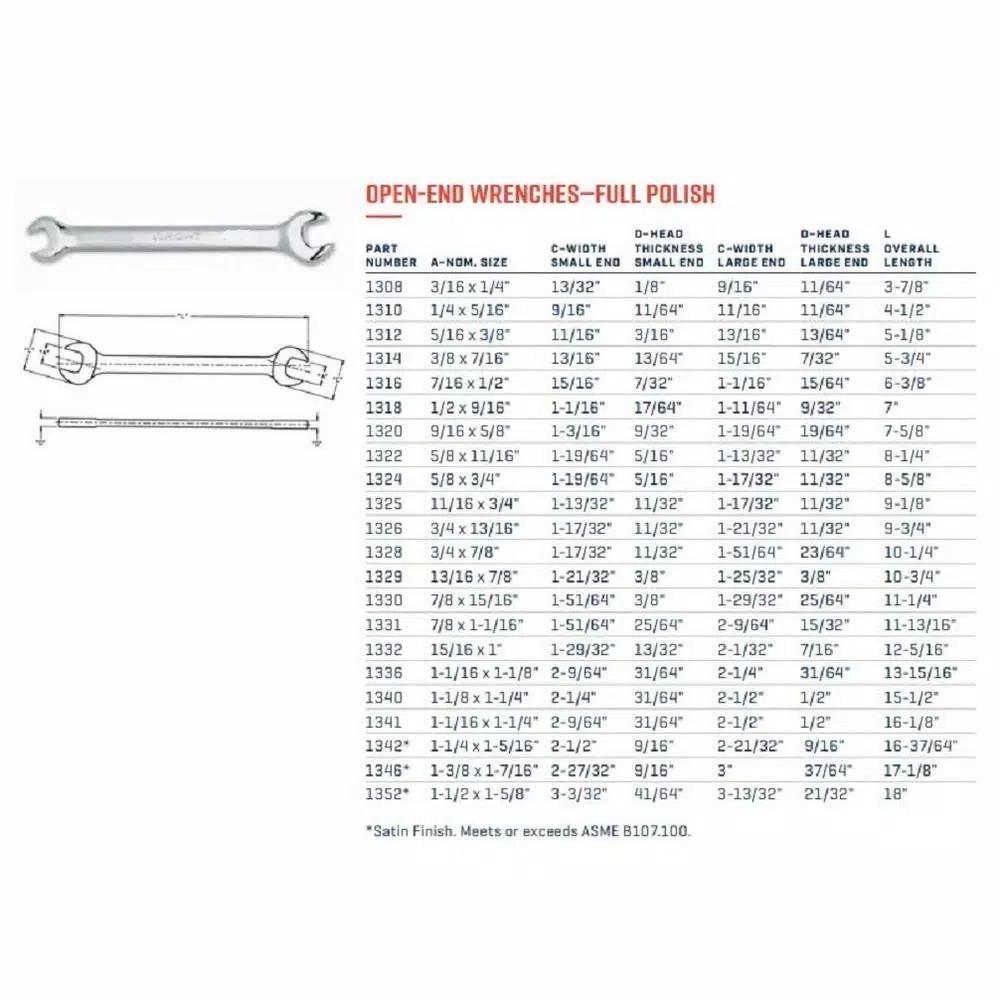 Wright Tool 3/4 in. x 7/8 in. Double Open End Wrench, Alloy Steel