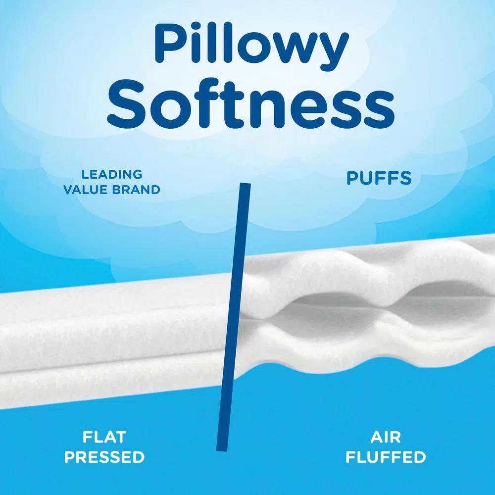 Puffs Plus Lotion 2-Ply Facial Tissue, 10-Count Box (4-Pack, 24 Case)
