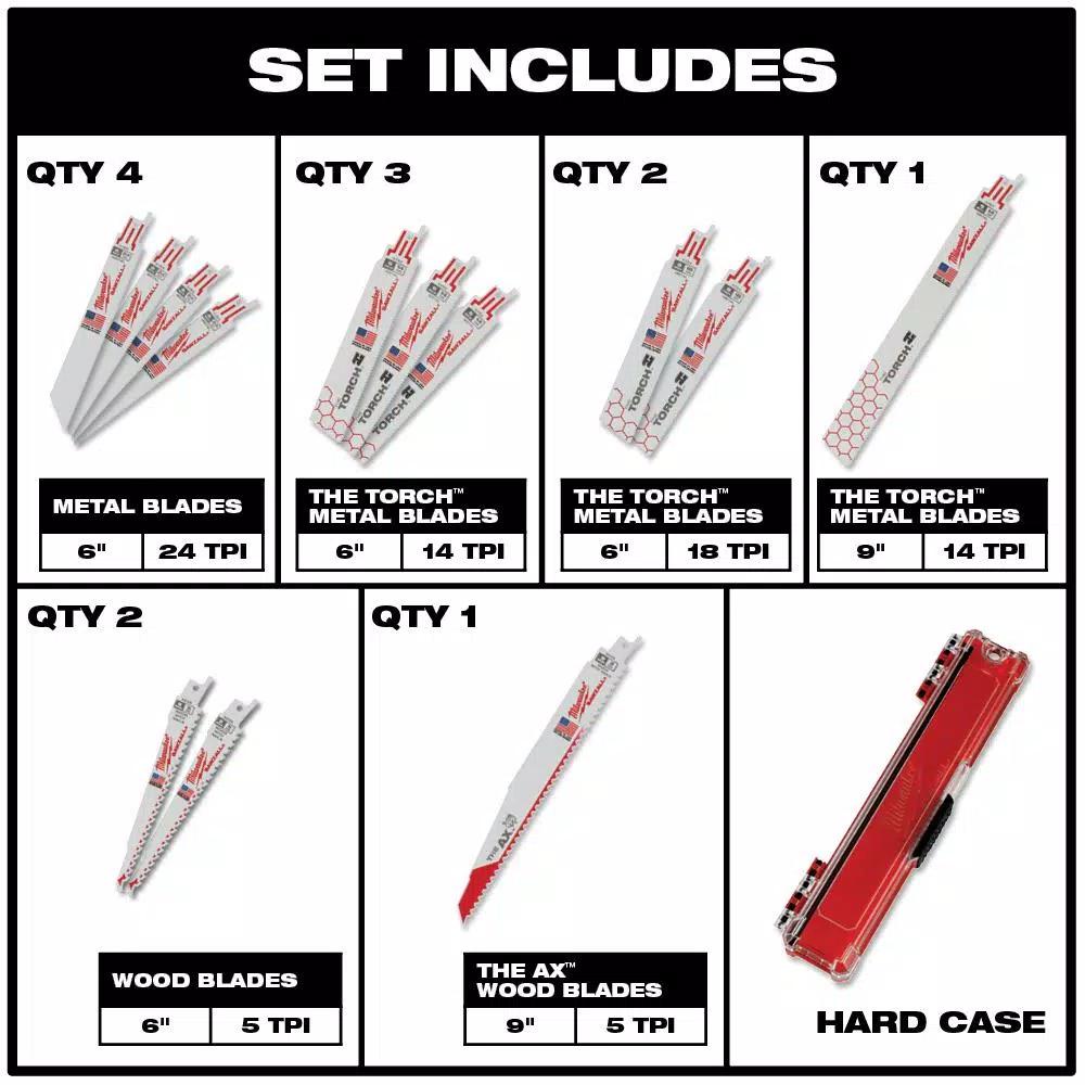 Milwaukee SHOCKWAVE 73-Piece Impact Duty Driver Bit, Titanium Drill Bit, and SAWZALL Blade Set