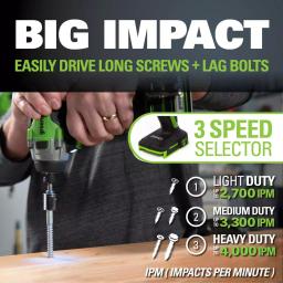 Greenworks 24V Cordless Brushless Impact Driver, 1/4 in. Hex, Tool Only thumbnail 8