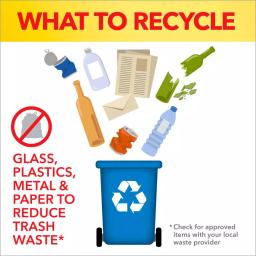 Glad 13 Gallon Tall Kitchen Clear Drawstring Recycling Bags, 45 Count thumbnail 7