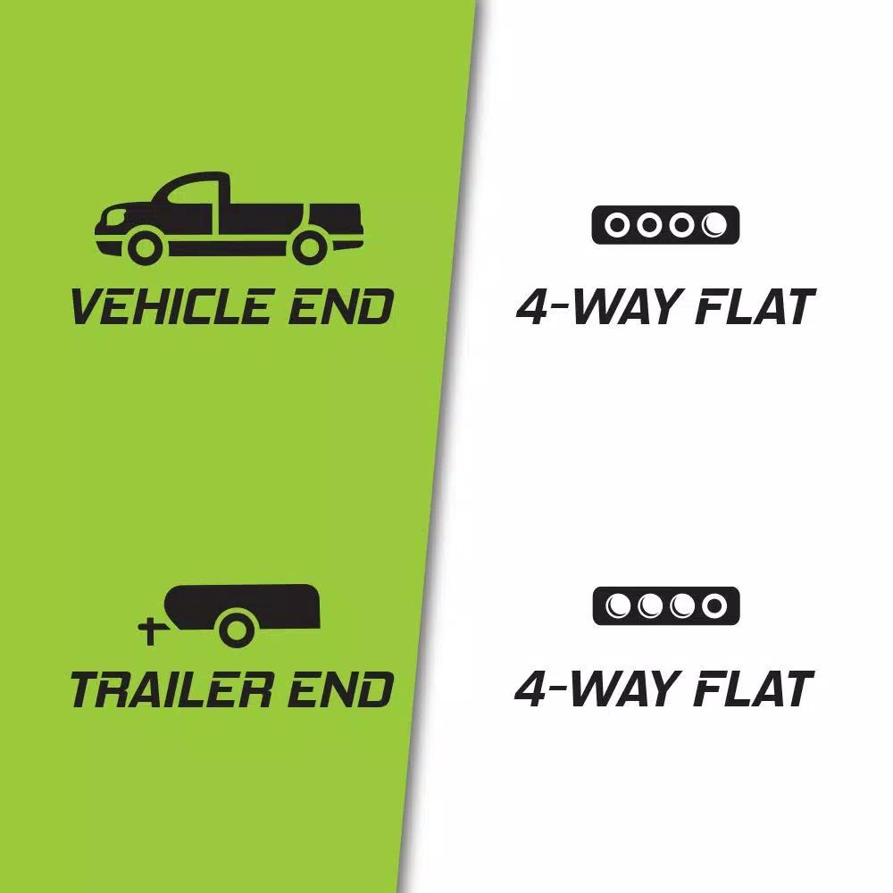 TowSmart 60 in. 4-Way Flat Trailer Electrical Connector with 18-Gauge Bonded Wire