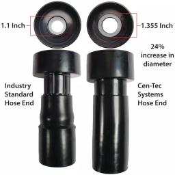 Cen-Tecs 94159 30 ft. Shop Vacuum Hose & Power Tool Adapter Set, Wet/Dry Compatible thumbnail 9