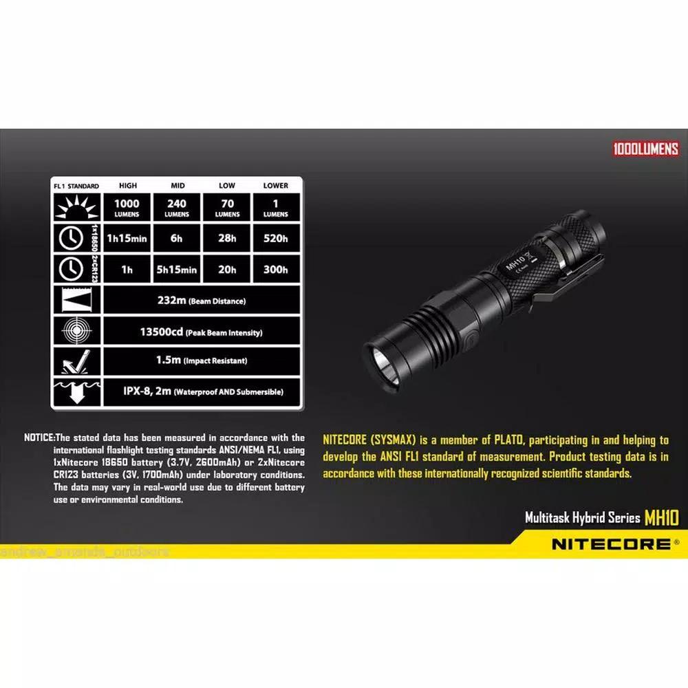 NITECORE MH10 Multitask Hybrid Series 1000 Lumens LED Rechargeable Flashlight