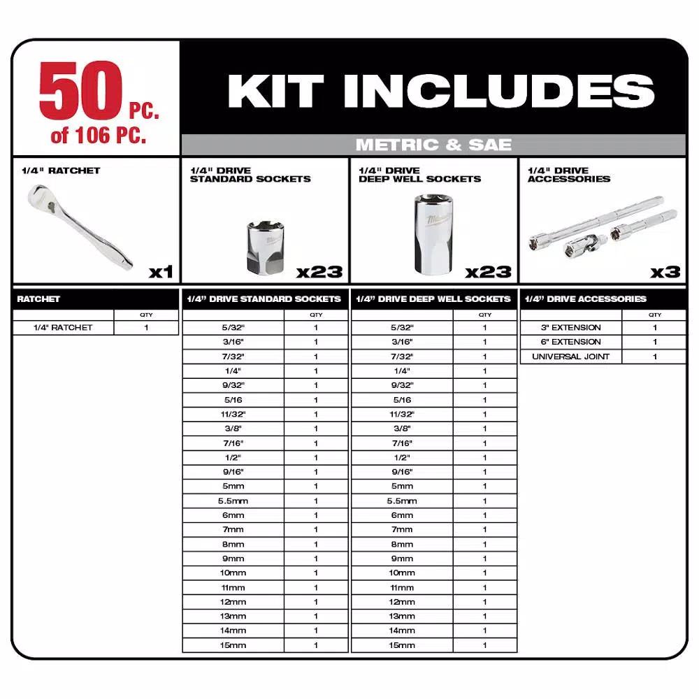 Milwaukee 130-Piece Ratchet and Socket Mechanics Tool Set with PACKOUT Modular Storage