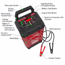 Smartech Products WBC-250 6V/12V Automotive Battery Charger, Maintainer & 250A Engine Starter thumbnail 4
