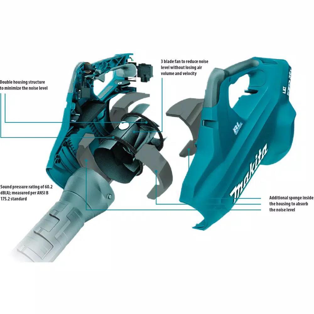 Makita 18V X2 LXT 36V Brushless Blower & 24 in. Hedge Trimmer Combo Kit with (2) 5.0 Ah Batteries & Charger