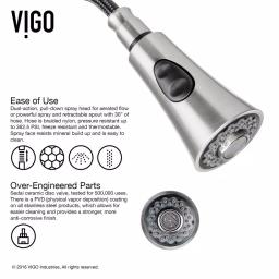 VIGO Aylesbury Single-Handle Pull-Down Kitchen Faucet with Soap Dispenser, Stainless Steel thumbnail 6