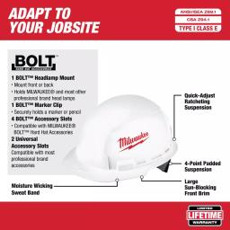 Milwaukee BOLT White Type 1 Class E Front Brim Hard Hat (12-Pack) thumbnail 2
