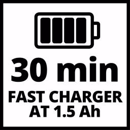 Einhell Power X-Change 18V 3Ah Fast Battery Charger thumbnail 6