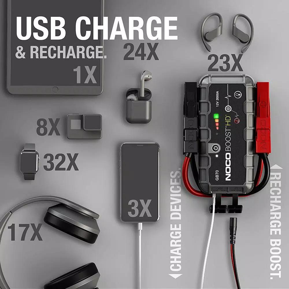 NOCO GB70 2000 Amp 12V UltraSafe Lithium Jump Starter for Up to 8L Gas and 6L Diesel Engines
