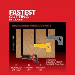Milwaukee M18 FUEL GEN-2 18V Brushless Cordless Reciprocating Saw (Tool-Only) thumbnail 6