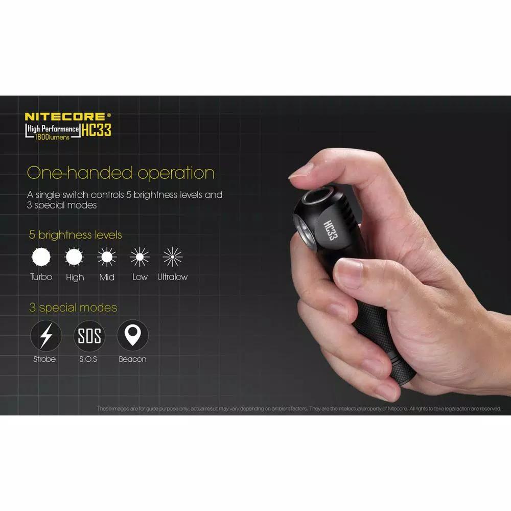 NITECORE HC33 1800 Lumen LED Headlamp Bundle with 2 Batteries and Dual USB Charger