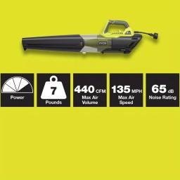 RYOBI 13 in. 11 Amp Corded Electric Walk Behind Push Mower and 8 Amp Electric Jet Fan Blower Combo thumbnail 2