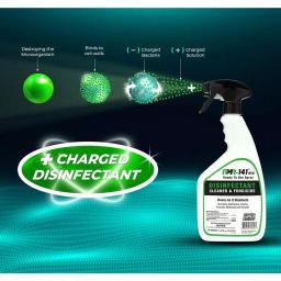 RMR BRANDS RMR-141 RTU Mold Killer and Disinfectant, 1 Gallon (4-Pack) thumbnail 5