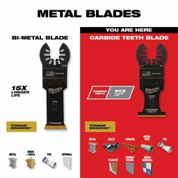 Milwaukee 1-3/8 in. Carbide Universal Fit Extreme Metal Cutting Oscillating Multi-Tool Blades, 10-Pack thumbnail 5