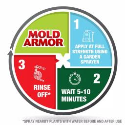 Mold Armor E-Z Deck, Fence and Patio Wash - 1 Gal. Mold and Mildew Remover thumbnail 8