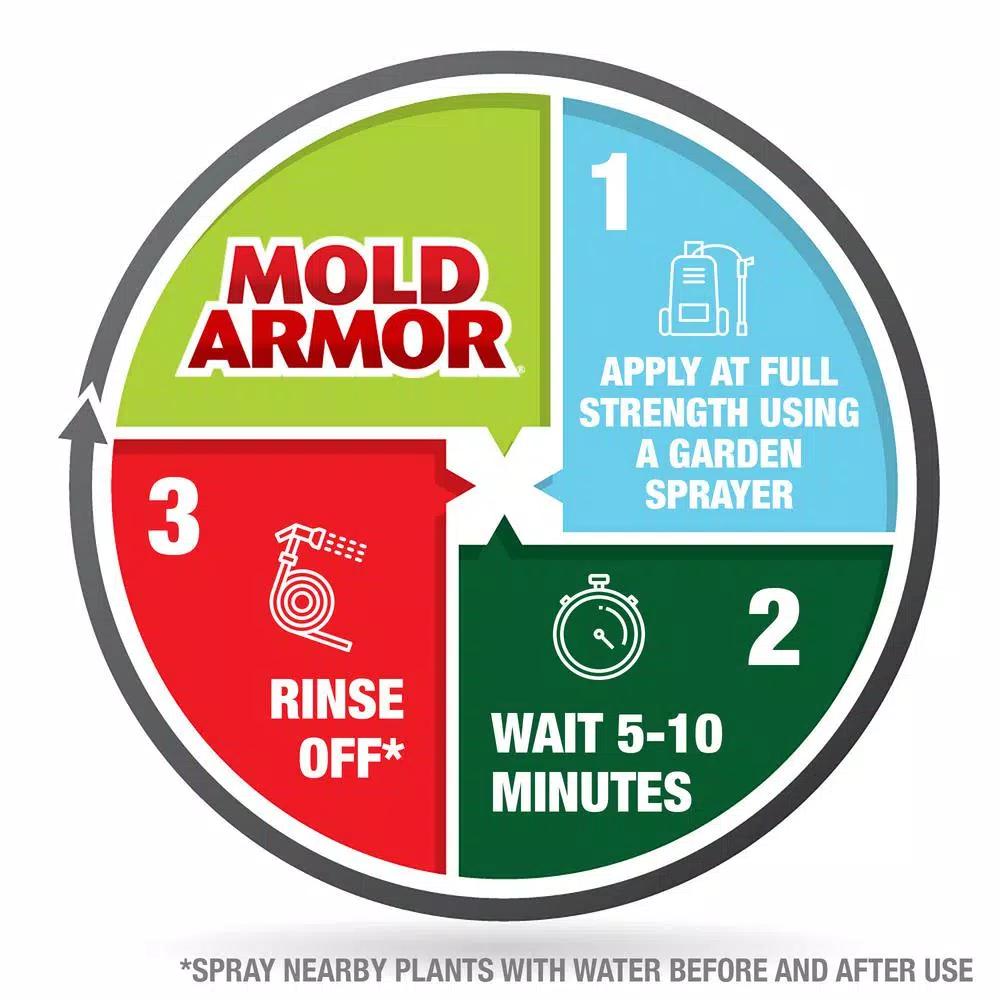 Mold Armor E-Z Deck, Fence and Patio Wash - 1 Gal. Mold and Mildew Remover
