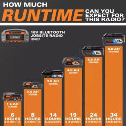 RIDGID 18V Hybrid Jobsite Radio with Bluetooth Wireless Technology (Tool Only) thumbnail 10