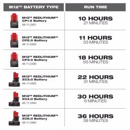 Milwaukee M12 12V Lithium-Ion Cordless Bluetooth AM/FM Jobsite Radio with Charger thumbnail 3