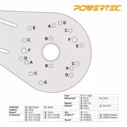 POWERTEC Universal Router Plate with Reversible Fence Kit for Edge Routing and Template Work thumbnail 6