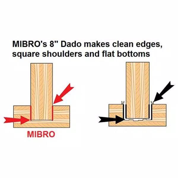 MIBRO 8 in. Carbide Stacking Dado Blade Set, 14-Piece Kit for Smooth Grooves and Rabbets