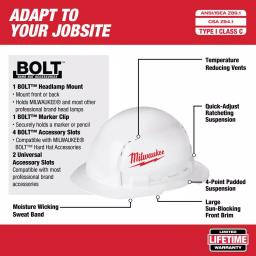Milwaukee 600 Lumen USB Rechargeable Low-Profile Headlamp with BOLT White Full Brim Vented Hard Hat thumbnail 4