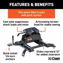 CURT A20 5th Wheel Hitch with R20 Roller and Ram OEM Puck System Adapter, 20,000 lbs. Capacity thumbnail 2