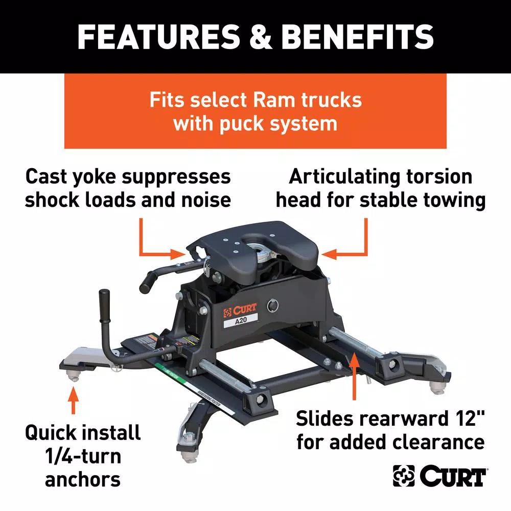 CURT A20 5th Wheel Hitch with R20 Roller and Ram OEM Puck System Adapter, 20,000 lbs. Capacity