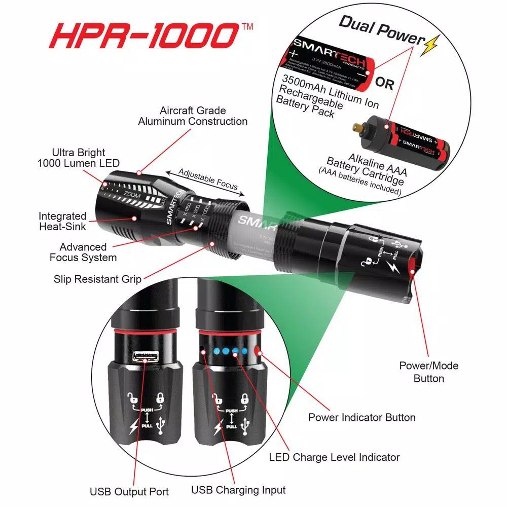 Smartech Products DuoTec HPR-1000 1000 Lumens Rechargeable LED Flashlight & 3500 mAh Power Bank