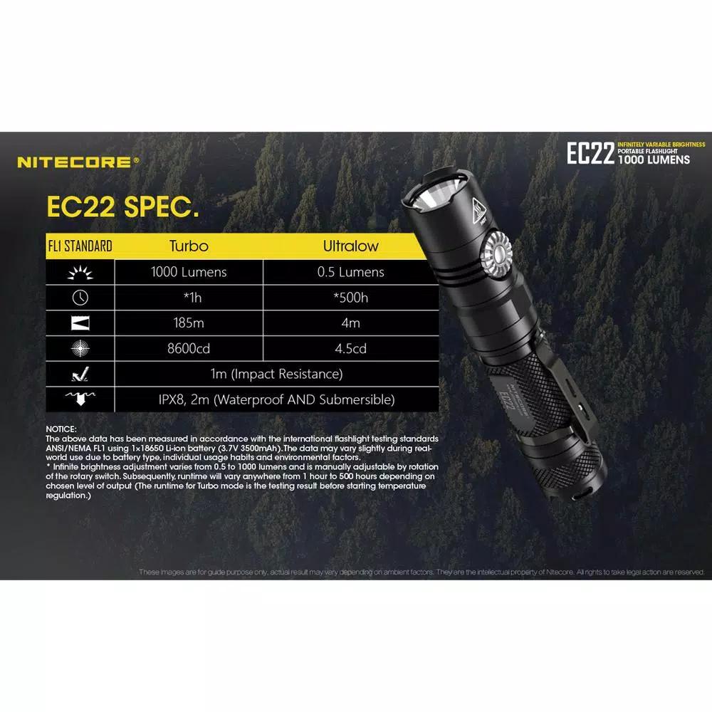 NITECORE EC22 1000 Lumens LED Flashlight with Infinite Variable Brightness and USB Rechargeable Battery