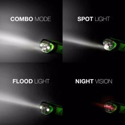 Energizer Vision HD+ LED Headlamp, 350 Lumens, Water & Impact Resistant thumbnail 5