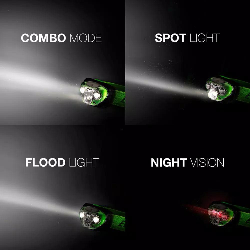 Energizer Vision HD+ LED Headlamp, 350 Lumens, Water & Impact Resistant