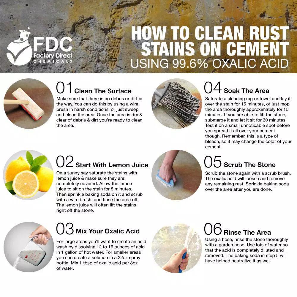 Eco Clean 99.6% Pure Oxalic Acid Powder, 2 lb - Concentrated Rust and Wood Stain Remover