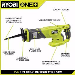 RYOBI 18V ONE+ Cordless Reciprocating Saw with 1.5 Ah Lithium-Ion Battery and 6" Wood Blade thumbnail 3
