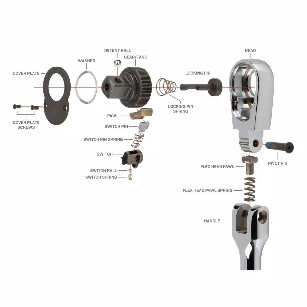 TEKTON 3-Piece Flex Quick-Release Ratchet Set, 1/4 in., 3/8 in., 1/2 in. Drives