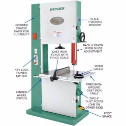 Grizzly Industrial 24-Inch Industrial Vertical Bandsaw, 5 HP, 220V Single-Phase thumbnail 2