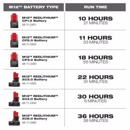 Milwaukee M12 FUEL 12V Cordless Oscillating Multi-Tool & Jobsite Radio Kit with (2) 3.0 Ah Batteries thumbnail 11