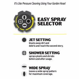 Mold Armor E-Z House Wash Mold and Mildew Remover Hose End Sprayer, 64 oz (2-Pack) thumbnail 3