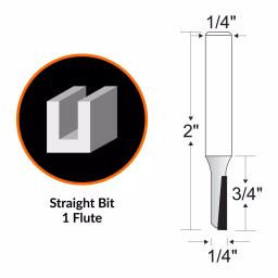 WEN 3-Piece Carbide Tipped Router Bit Set with Heat-Treated HSS Design thumbnail 3