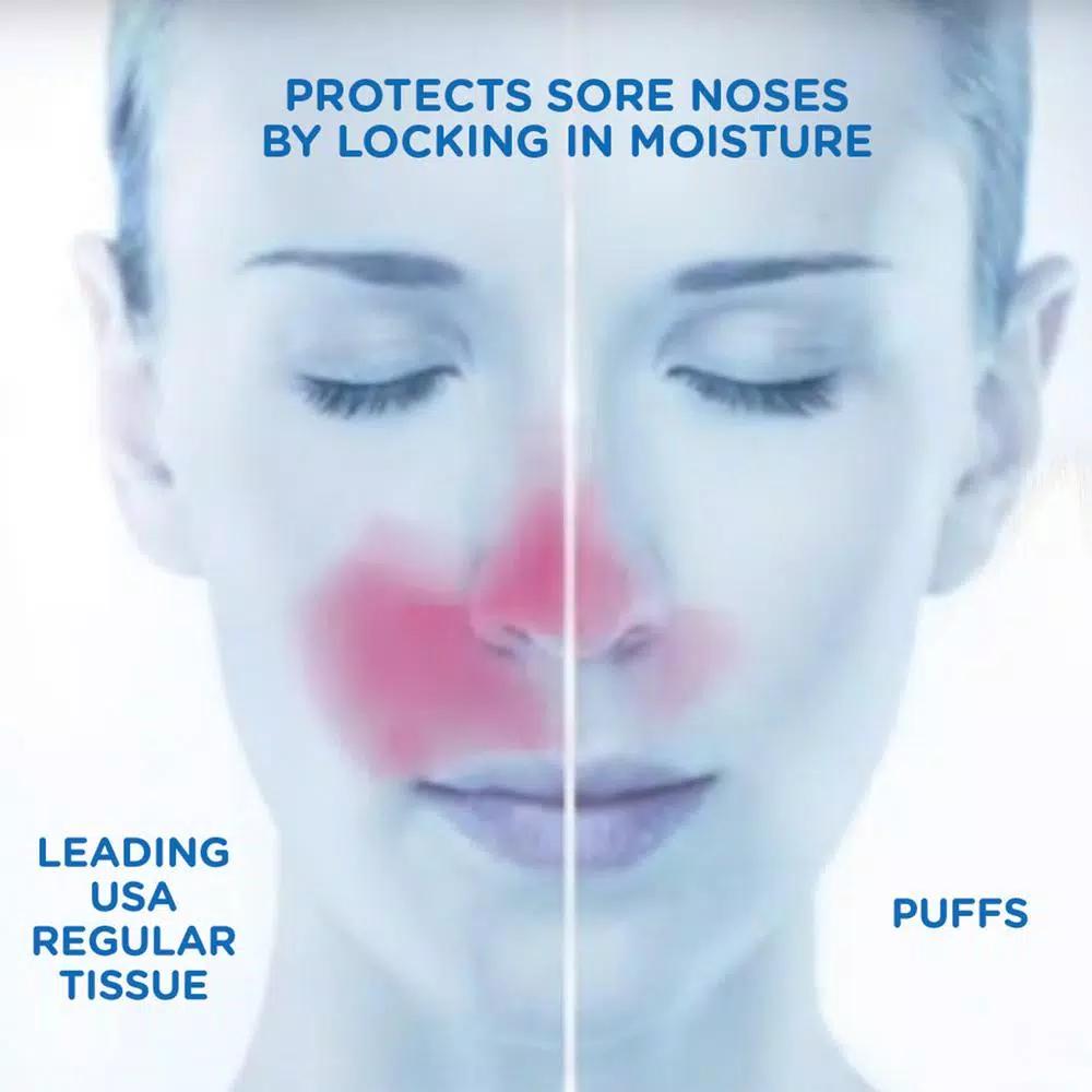 Puffs Plus Lotion 2-Ply Facial Tissue, 10-Count Box (4-Pack, 24 Case)