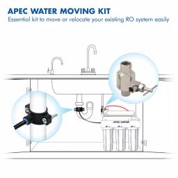 APEC Water Systems APEC Water MOVEKIT RO System Relocation Kit with Feed Water Adapter and Drain Saddle Valve thumbnail 2