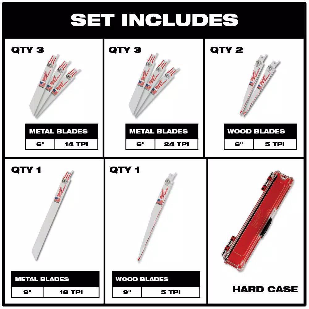 Milwaukee SHOCKWAVE 88-Piece Impact Duty Driver Bit, Titanium Drill Bit, Hole Saw & Reciprocating Saw Blade Set